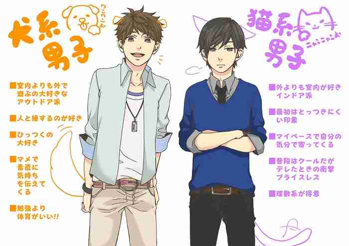 犬系男子・猫系男子、どちら派？