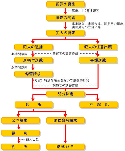 高畑淳子 過去に息子・裕太容疑者の「発達障害説」に言及していた