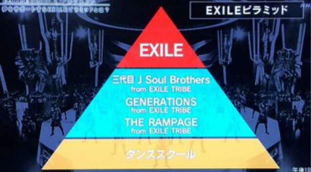 ATSUSHIのEXILE脱退説が急浮上 HIROとの間に隙間風か