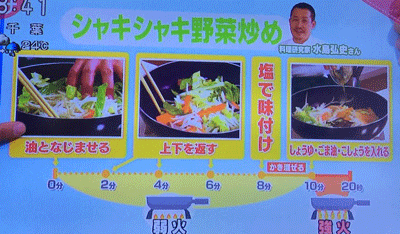料理の疑問Q&A