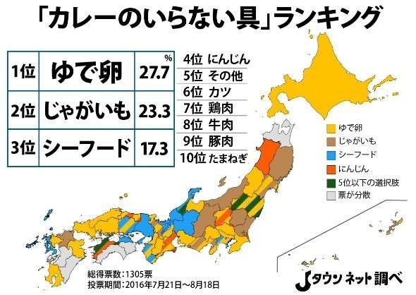 4人に1人が「カレーに入れてほしくない」と答えた、あの定番の具とは？ - Jタウン研究所 - Jタウンネット　東京都