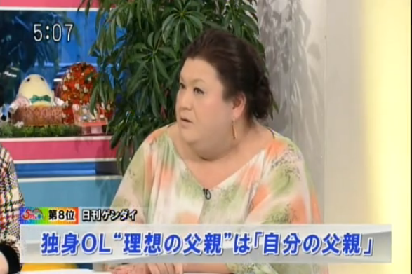 マツコ・デラックス、親離れできない若者に持論「親に嫌悪感持たなきゃ」