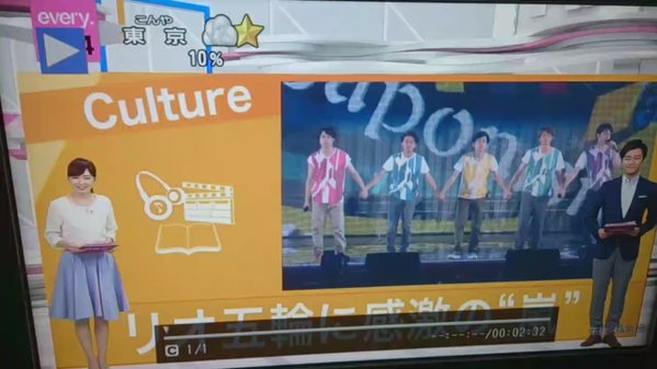 日テレ『news every.』で伊藤綾子が嵐アリーナツアーのニュースを読んで大荒れ