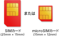格安SIMに変えた人〜!