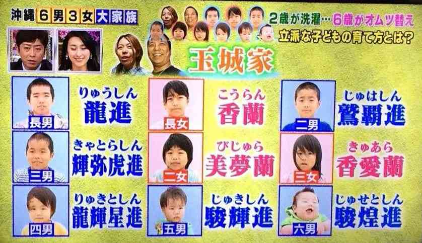 DQNにありがちなこと