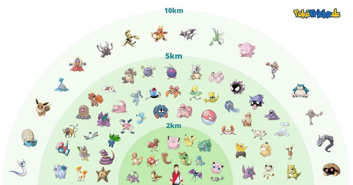 『ポケモンGO』をプレイしてる方専用トピ