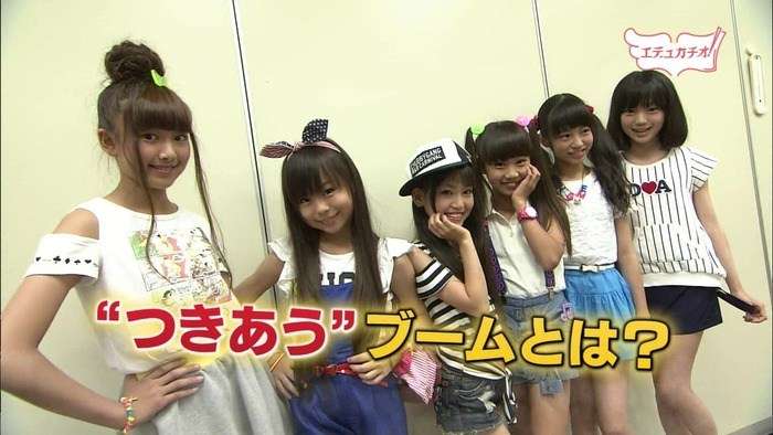 子供（小学生）の恋愛についてどう思いますか。