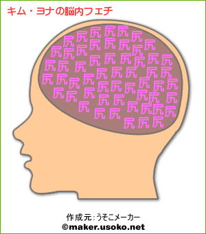 キム・ヨナが日本の芸能界デビューを狙って大整形手術
