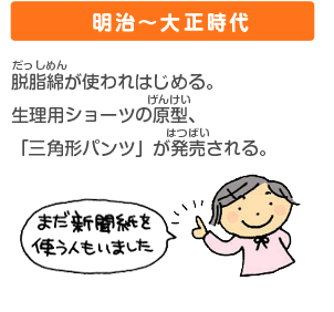 素朴な疑問（大昔編）