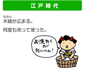素朴な疑問（大昔編）