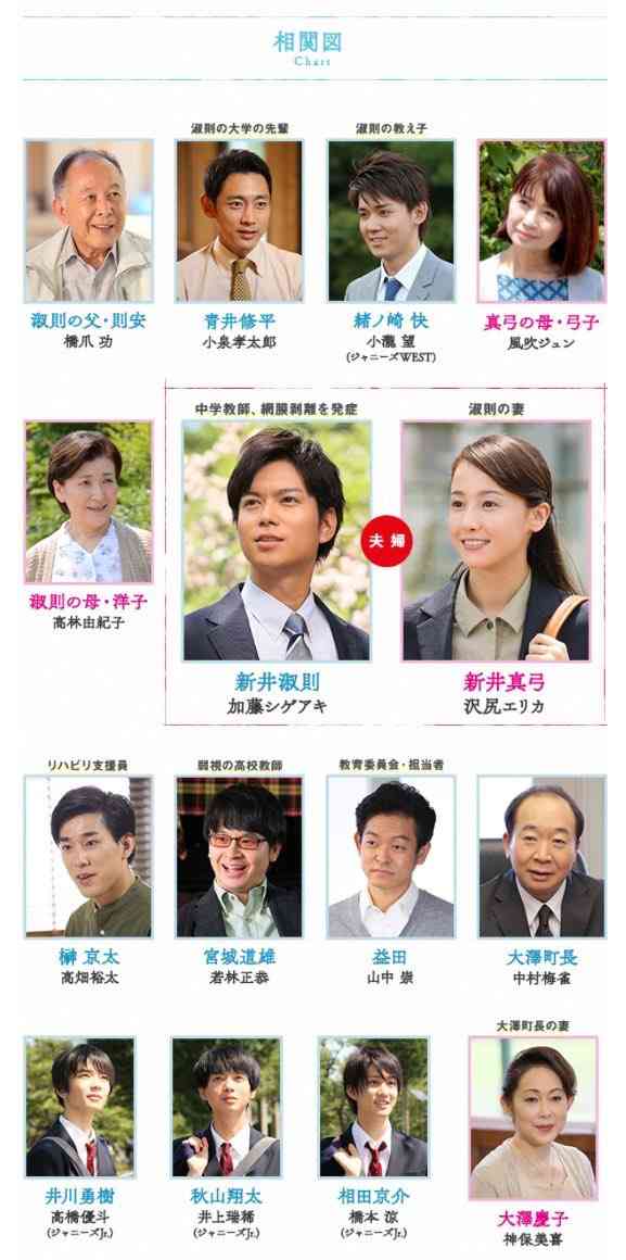 俳優・高畑裕太容疑者逮捕へ、女性に性的暴行加えけがをさせた疑い