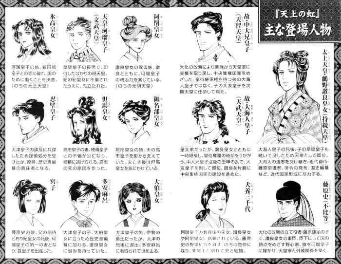 里中満智子さんの漫画を語りましょう！
