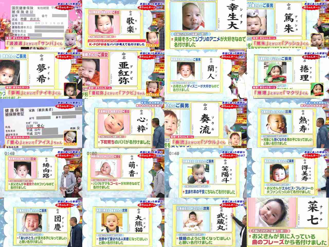 親を恨む!「キラキラネームをつけられた子供」の悲惨な人生