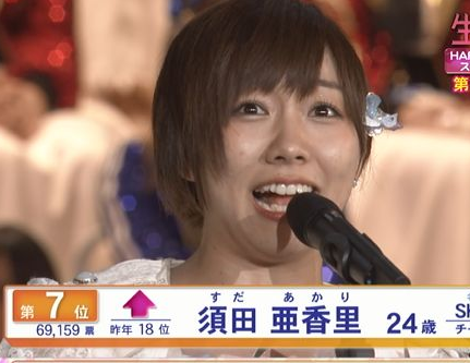 AKB48島崎遥香「聖子ちゃんカット」に変身! スピリッツが80年代アイドル特集