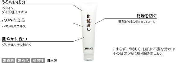 オススメのメイク落とし