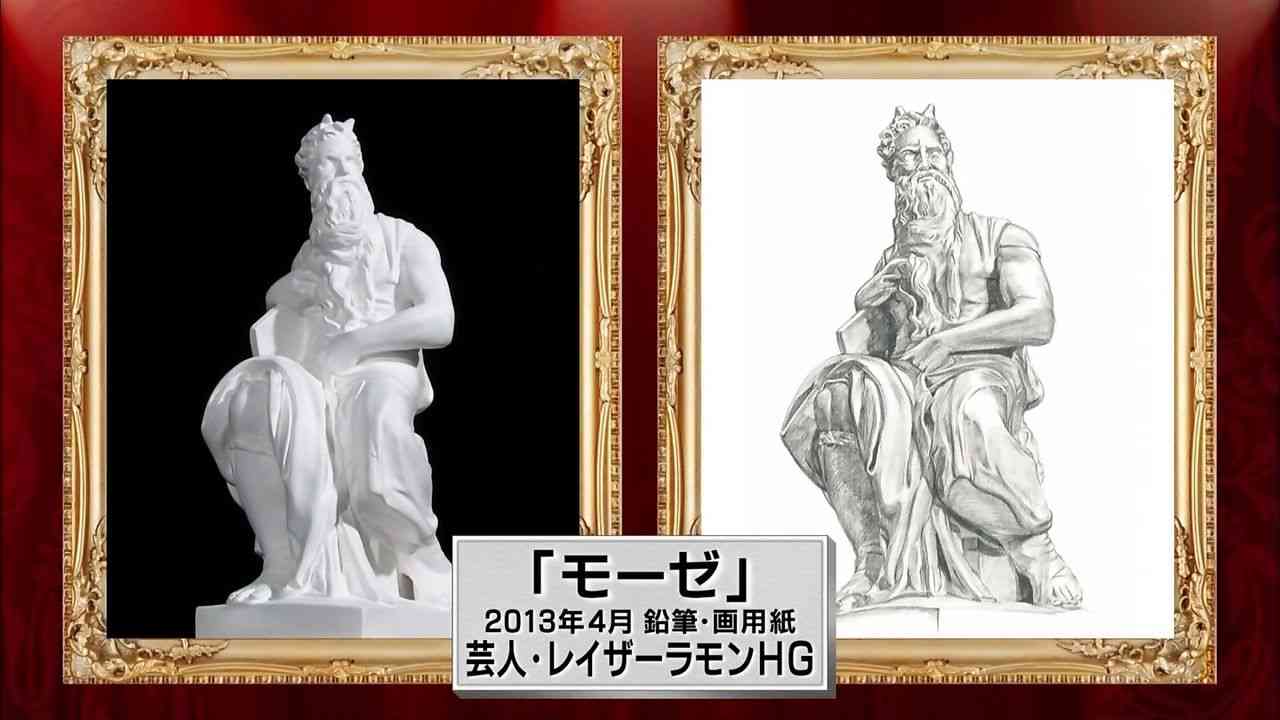 絵が上手いと思う芸能人&絵が下手だと思う芸能人