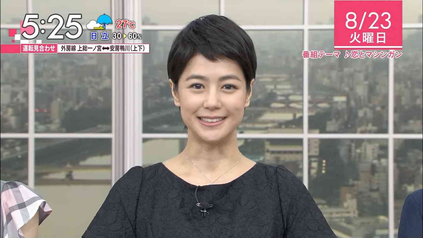 髪型が似合ってない画像ください