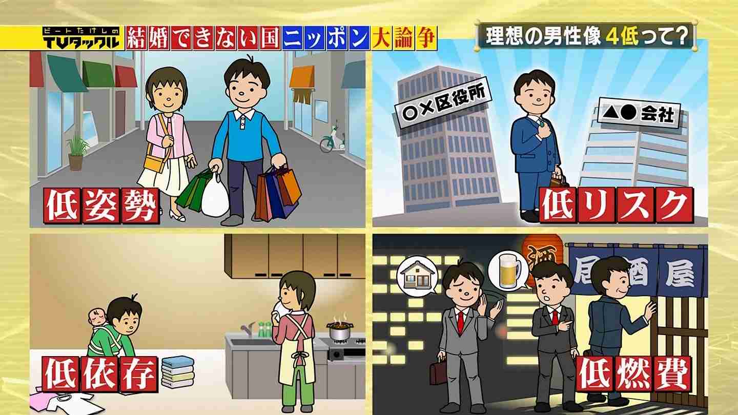 休みの日の旦那、何してます？