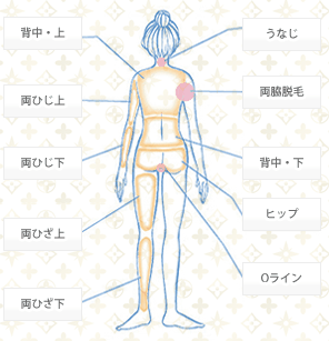 男性の4割がフサフサ放置にNO!女性の「背中ムダ毛」注意報