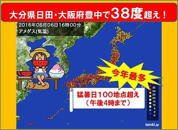 【天気】38度超えも　猛暑日100地点超え