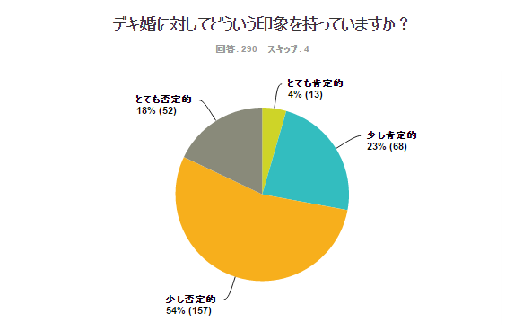 有吉弘行 意味不明な文字列と「すじこ」の写真をTwitterに投稿