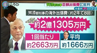 小池百合子都知事、リオ出張は自身含め5人で7日間、費用1000万円