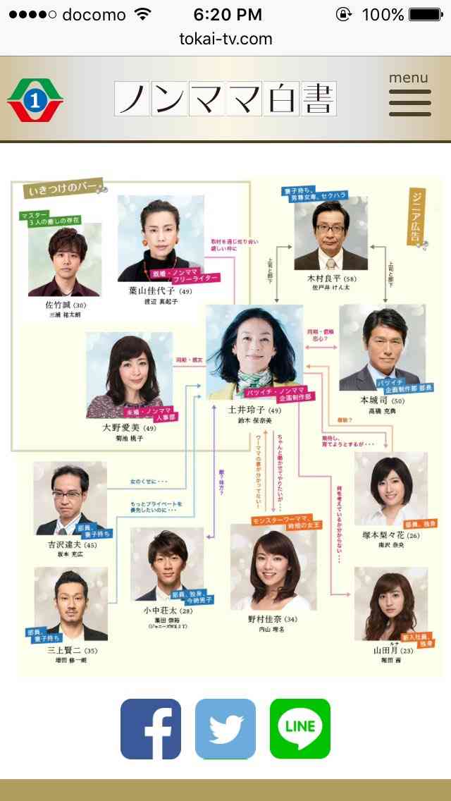 鈴木保奈美、菊池桃子のフジ連ドラに「時代遅れで観たい要素が一つもない!」