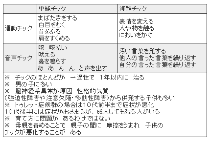 高畑淳子 過去に息子・裕太容疑者の「発達障害説」に言及していた