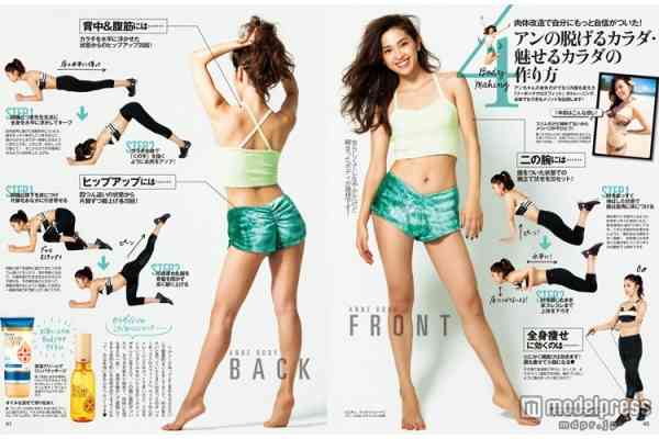 ダイエットのモチベがあがる画像