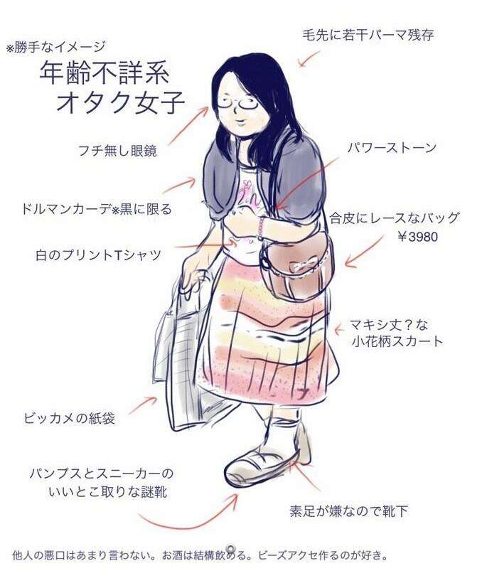 ガルちゃんのイメージ画像を貼ろう