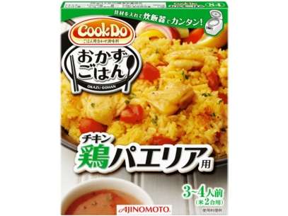 フライパン1つで出来る料理