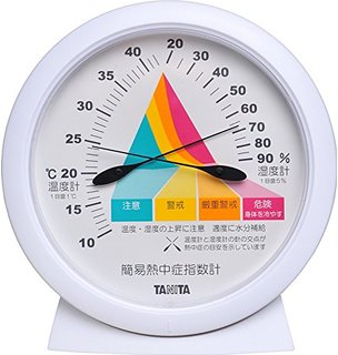 自宅にある物にプラスを押すトピ
