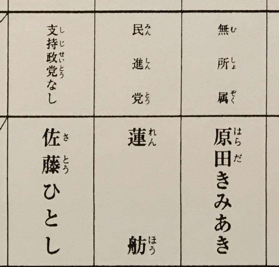 【不正選挙】外国人に委託した偽票について（蓮舫編） 佐伯まおのブログ/ウェブリブログ