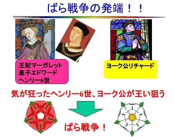 歴史用語で好きな言葉は？