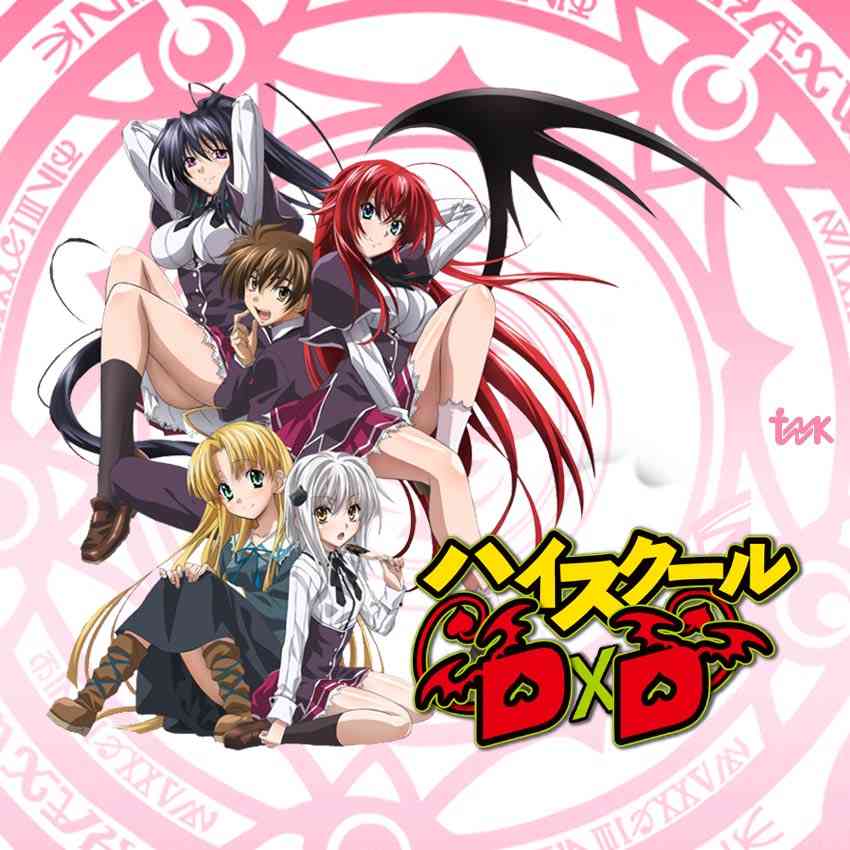 観たことがあるアニメにプラスを押すトピ