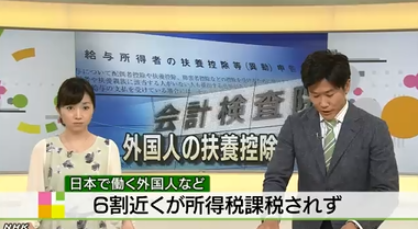 在日特権は本当にありますか？