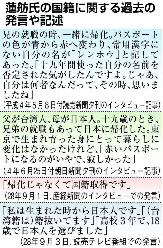 民進党 新代表に蓮舫氏
