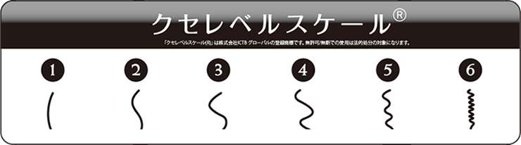 縮毛(チリチリ)の人いますか?