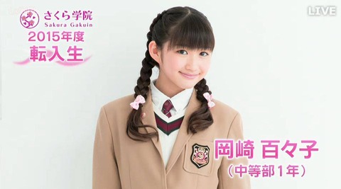 有名人の娘・息子の写真