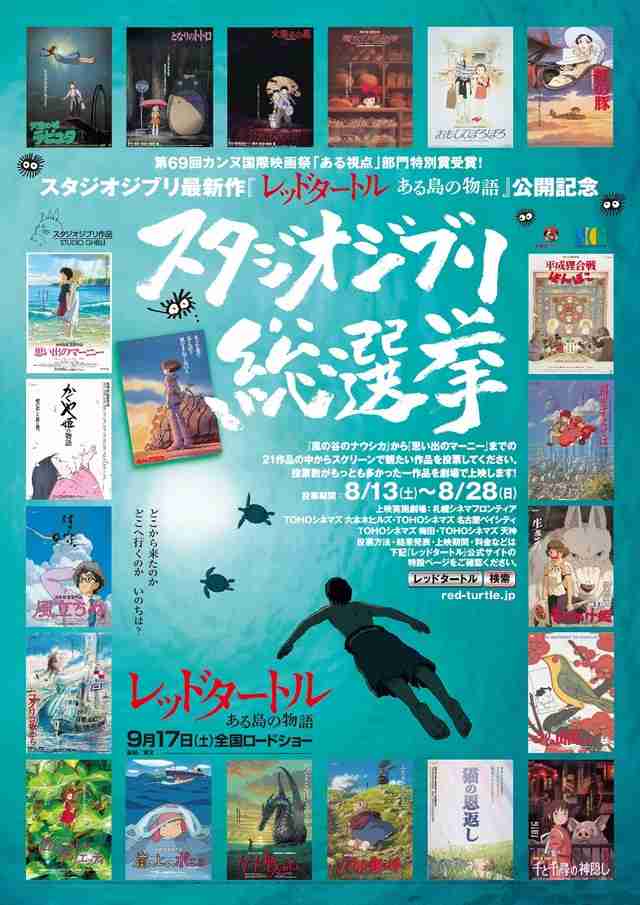 「スタジオジブリ総選挙」中間発表、ナウシカやラピュタが上位5作品に