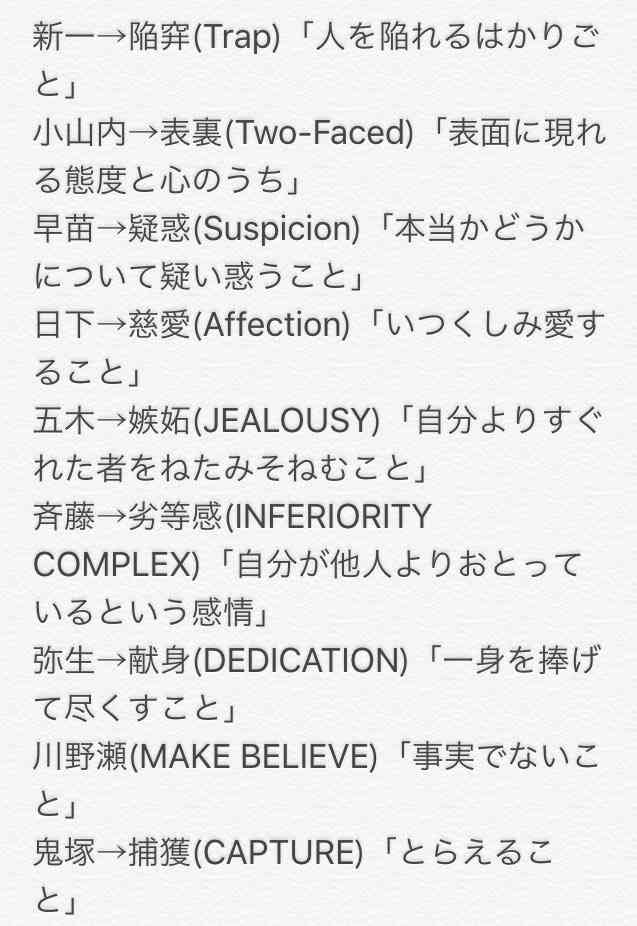 【実況・感想】そして、誰もいなくなった　第8話