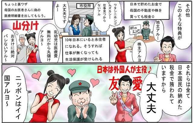 在日特権は本当にありますか？