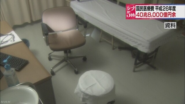 国民医療費４０兆８０００億円 ８年連続過去最高更新 | NHKニュース
