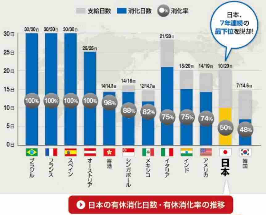 金曜日は午後3時に退社…「プレミアムフライデー」は果たして定着するのか？