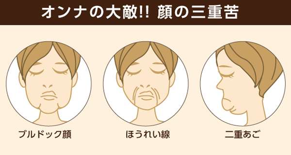美容（主に顔）に関して相談するトピ