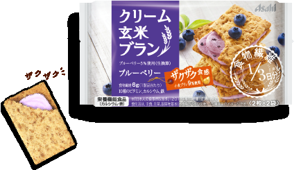 今食べてるものを正直に書きなさい…
