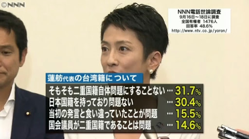 民進・蓮舫代表「これからの主役は65歳以上だ！」高齢者の聖地・巣鴨で演説