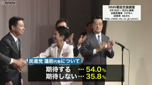 民進・蓮舫代表「これからの主役は65歳以上だ！」高齢者の聖地・巣鴨で演説