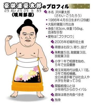 豪栄道が初優勝　14連勝で決めた、大阪出身86年ぶり　来場所綱獲り