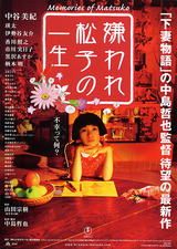 ミニシアター系のおススメ映画